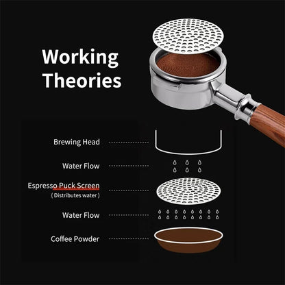 Espresso Coffee Puck Screen 51/53/58mm - Reusable Coffee Filter Mesh Stainless Steel Coffee Portafilter Mesh 1.2mm Thickness Coffee Filter