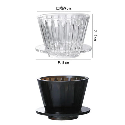Acrylic Pour over Coffee Filter Cup Set - Cake Shaped Flat Bottom Home Brewing Kit with Filter Papers Reusable and Easy to Clean